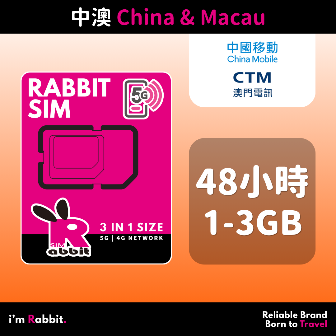 China & Macau 48-Hour Unlimited Data #China Mobile & CTM