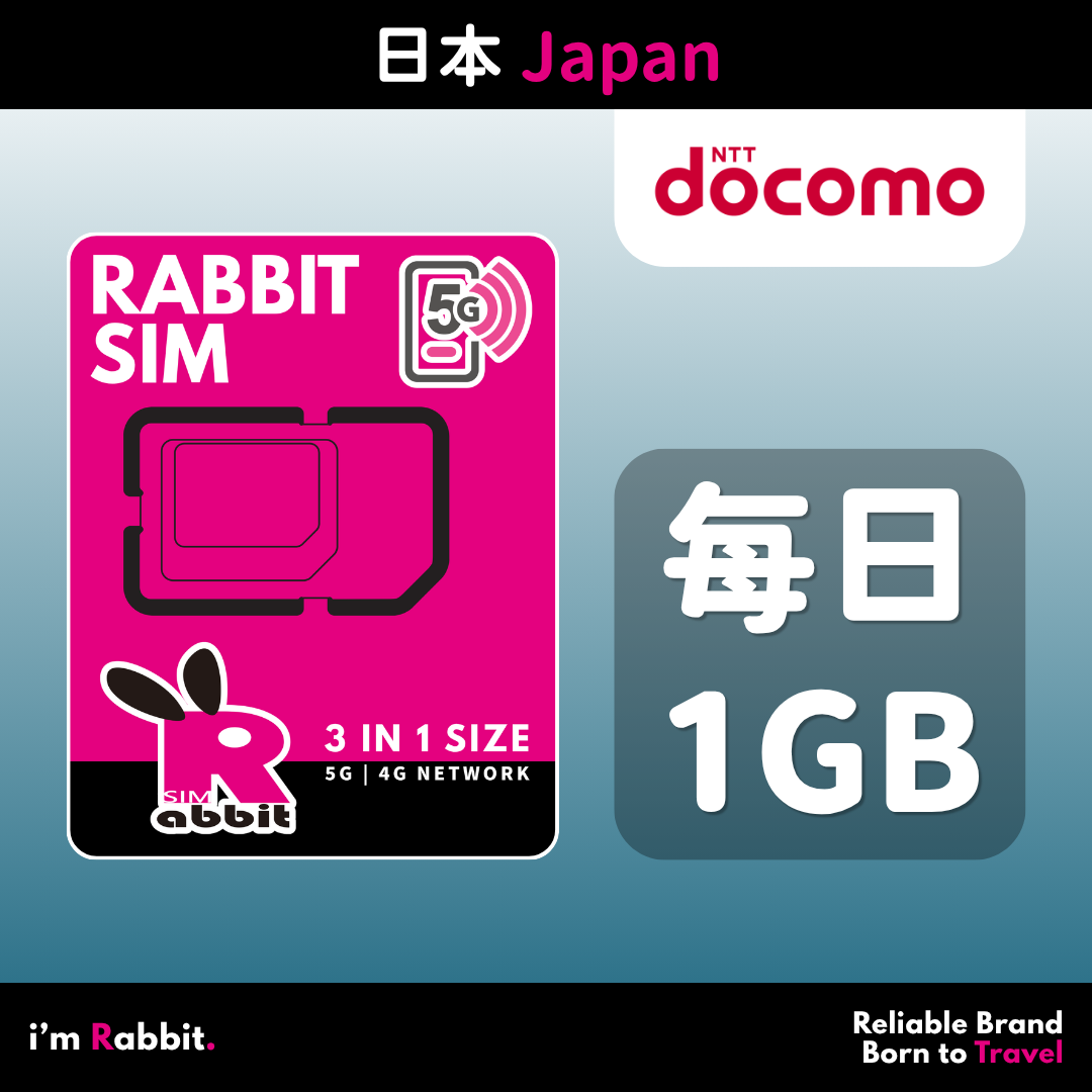 Japan 1GB/Day FUP Unlimited Data #Docomo