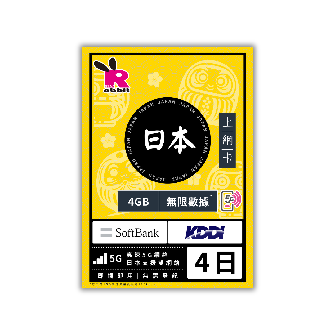 Japan 1GB/Day FUP Unlimited Data #SoftBank + KDDI