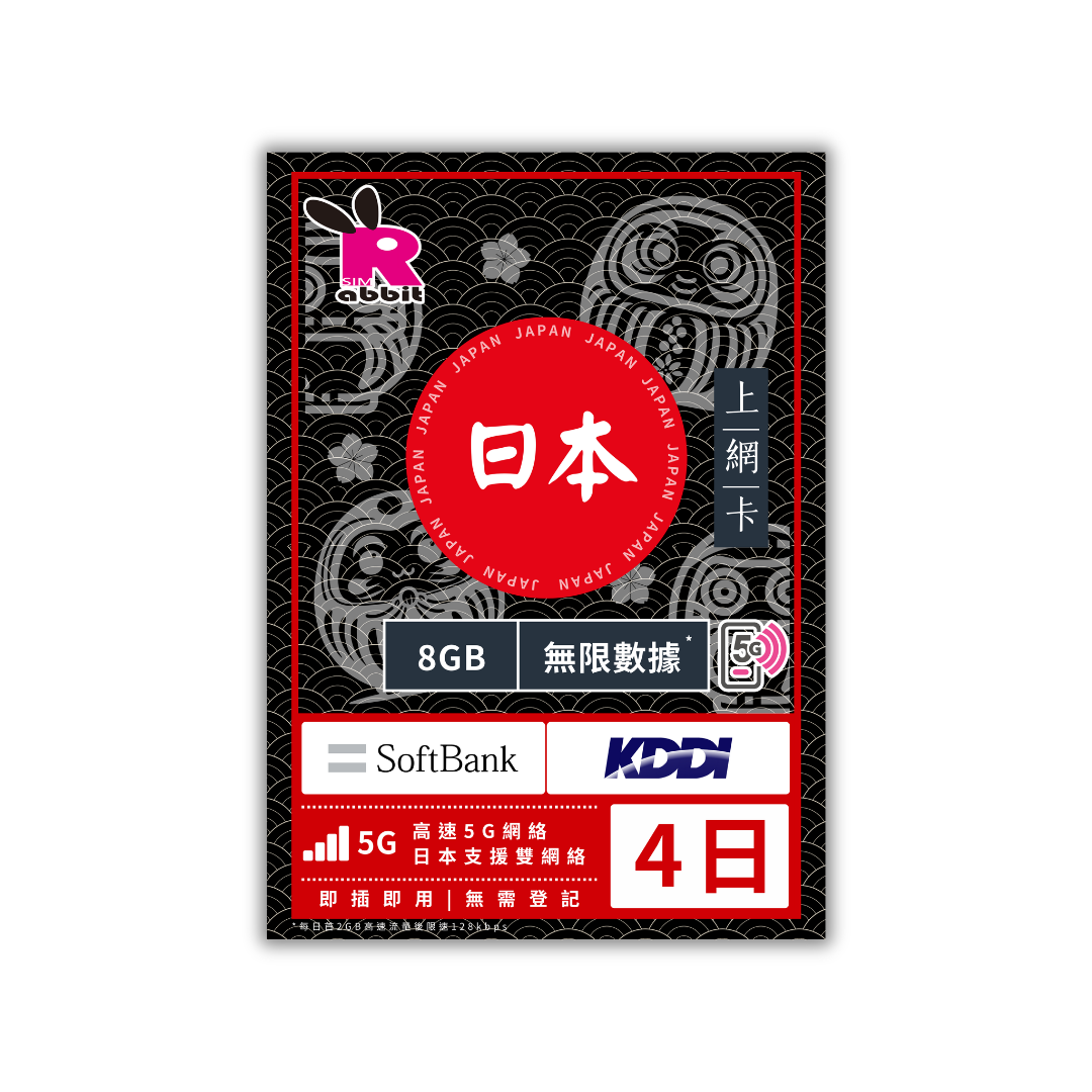 Japan 2GB/Day FUP Unlimited Data #SoftBank + KDDI
