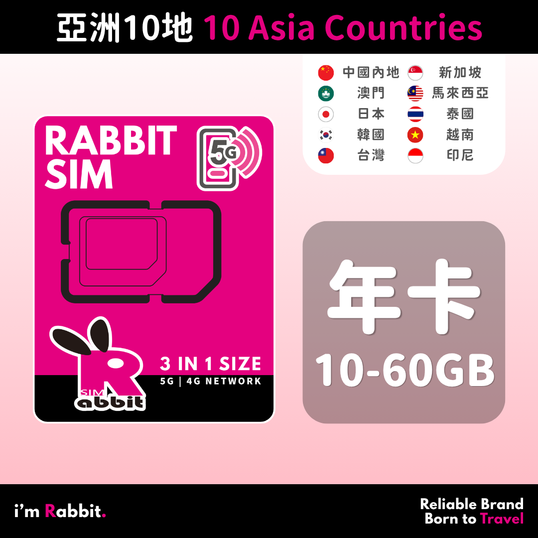 10 Asia Countries 365 Days 10/30/60GB FUP Unlimited Data