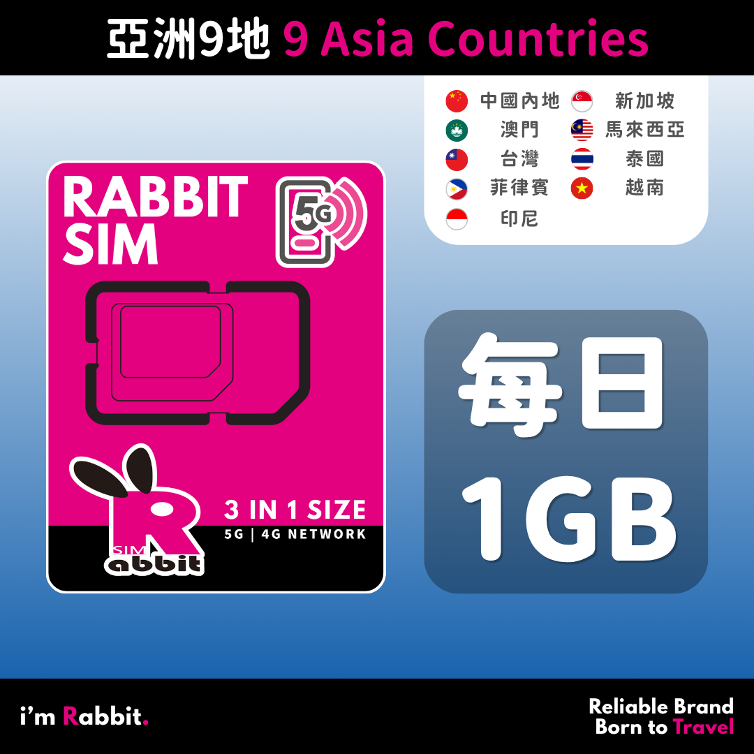 9 Asia Countries 1GB/Day FUP Unlimited Data