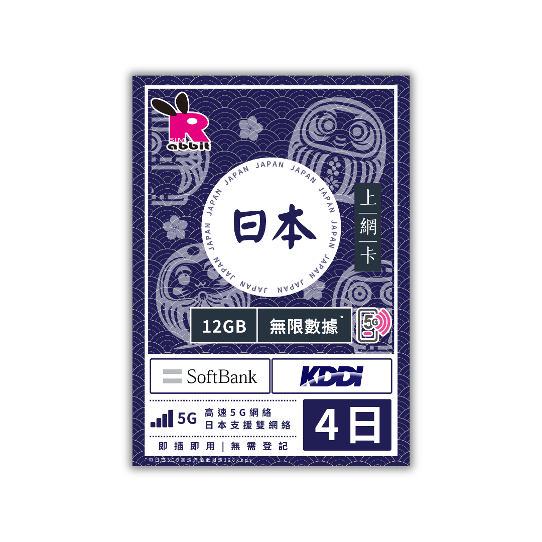 Japan 3GB/Day FUP Unlimited Data #SoftBank + KDDI