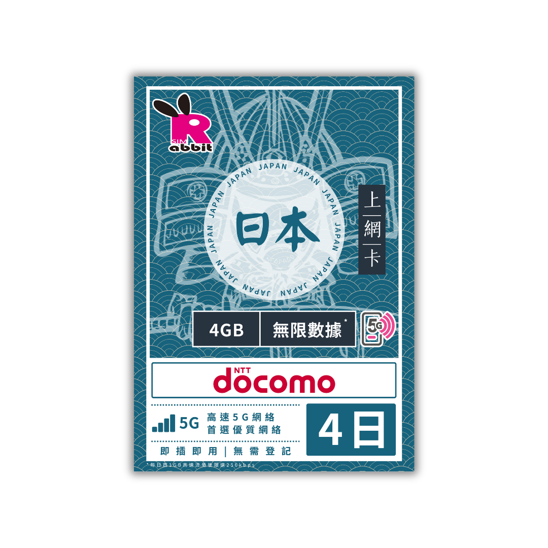 Japan 1GB/Day FUP Unlimited Data #Docomo