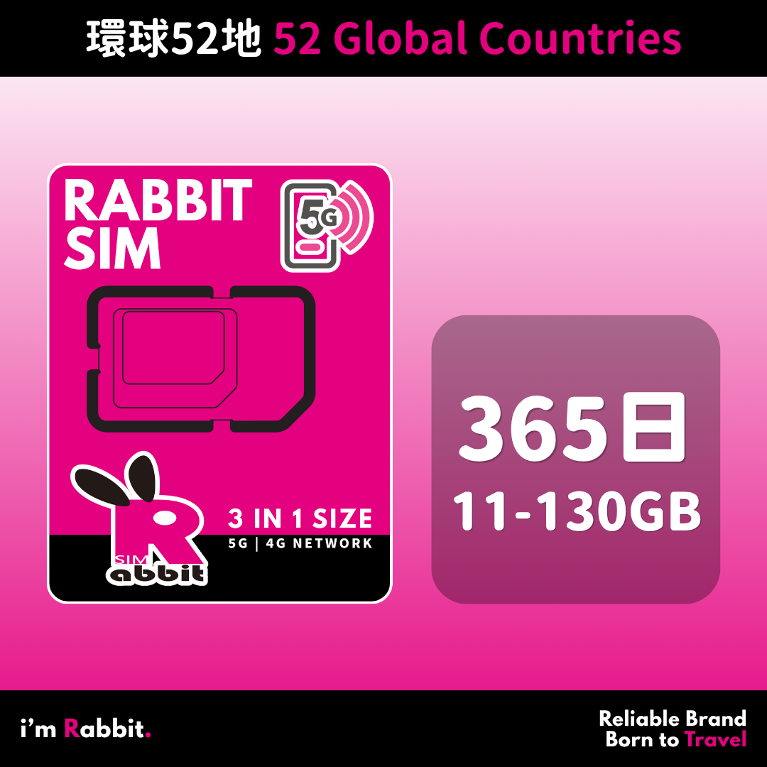 52 Global Countries 365 Days 11/22/33/55/88/130GB FUP Unlimited Data