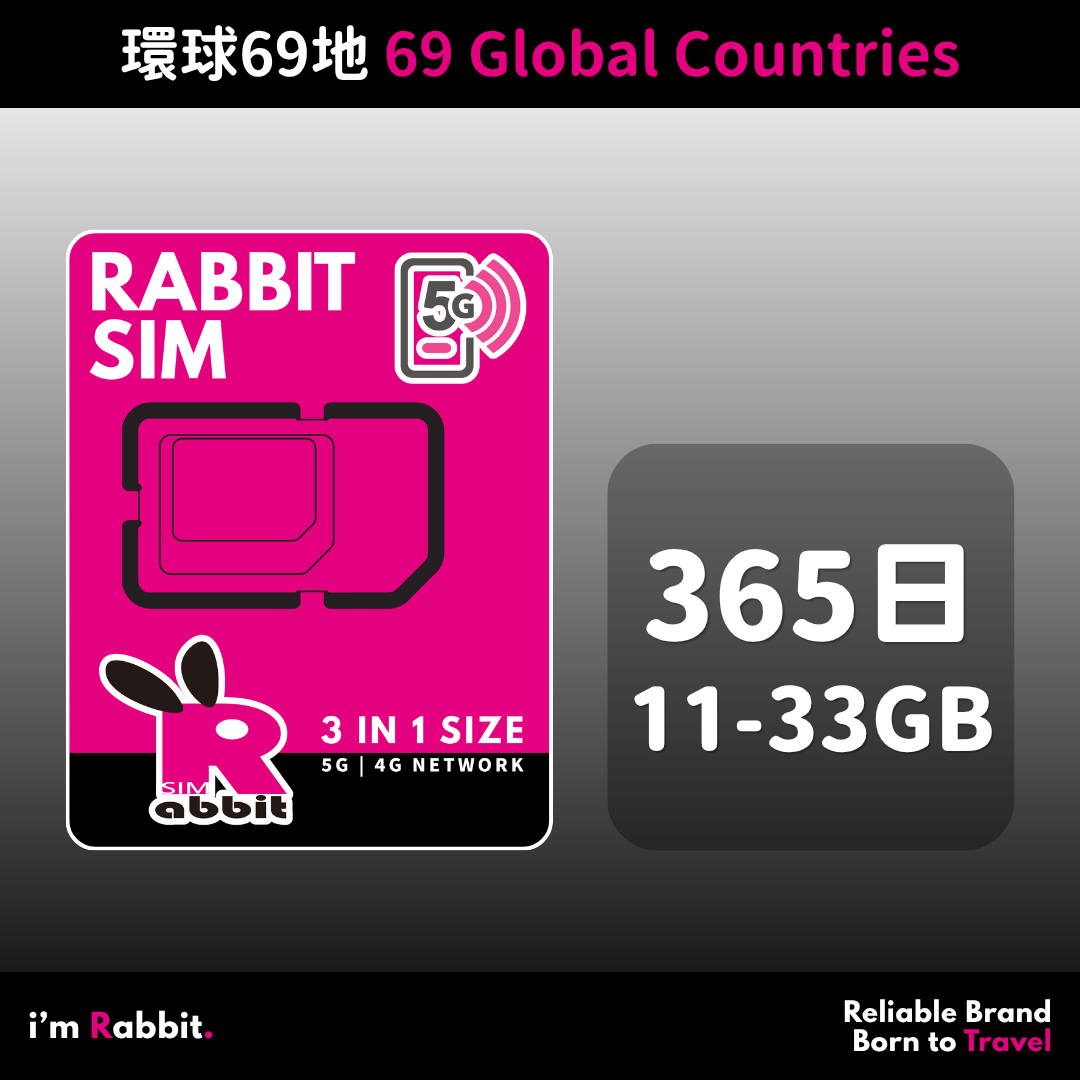 69 Global Countries 365 Days 11/22/33 FUP Unlimited Data