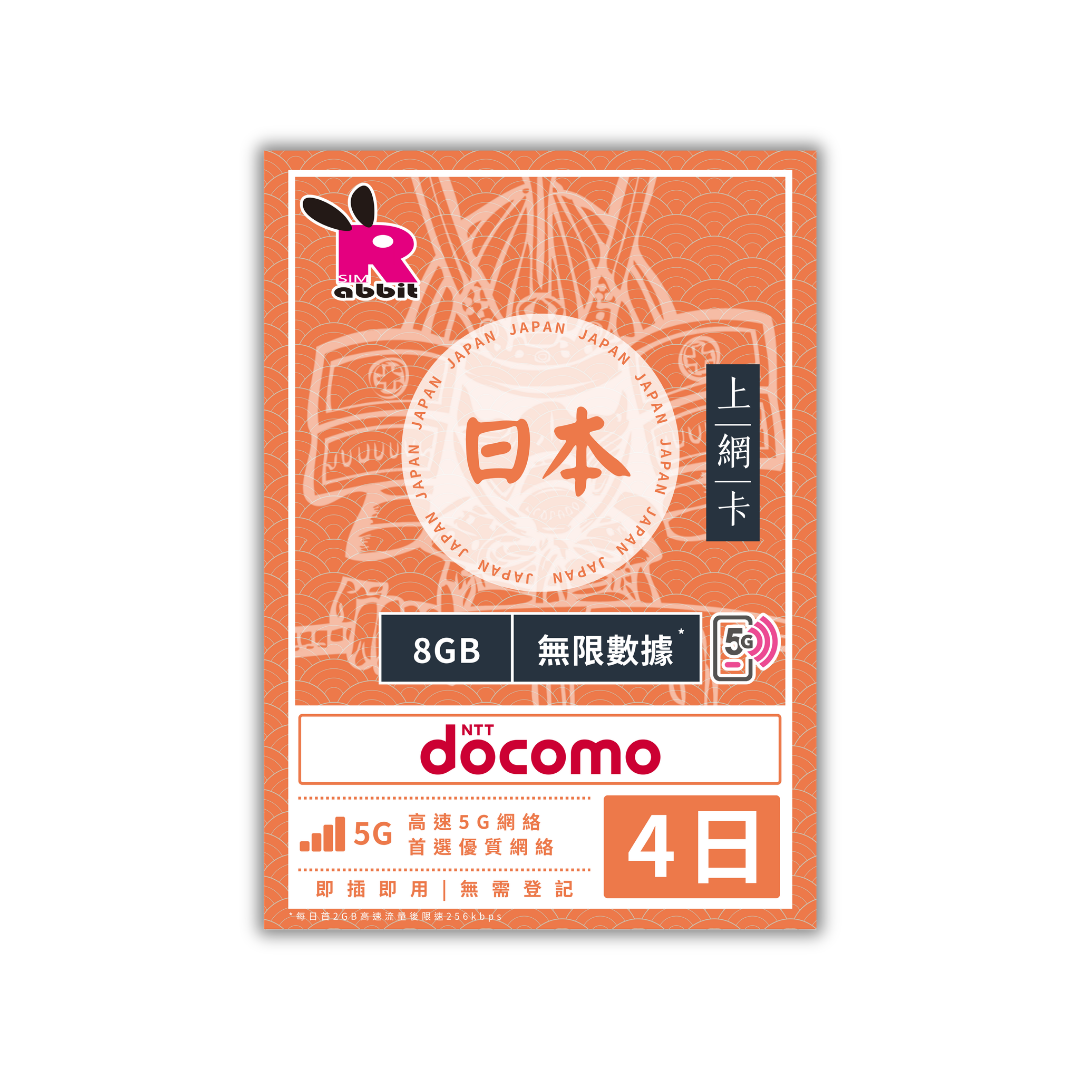 Japan 2GB/Day FUP Unlimited Data #Docomo