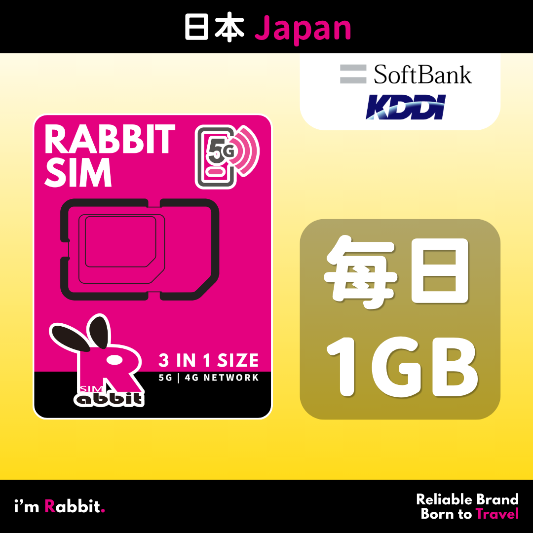 Japan 1GB/Day FUP Unlimited Data #SoftBank + KDDI
